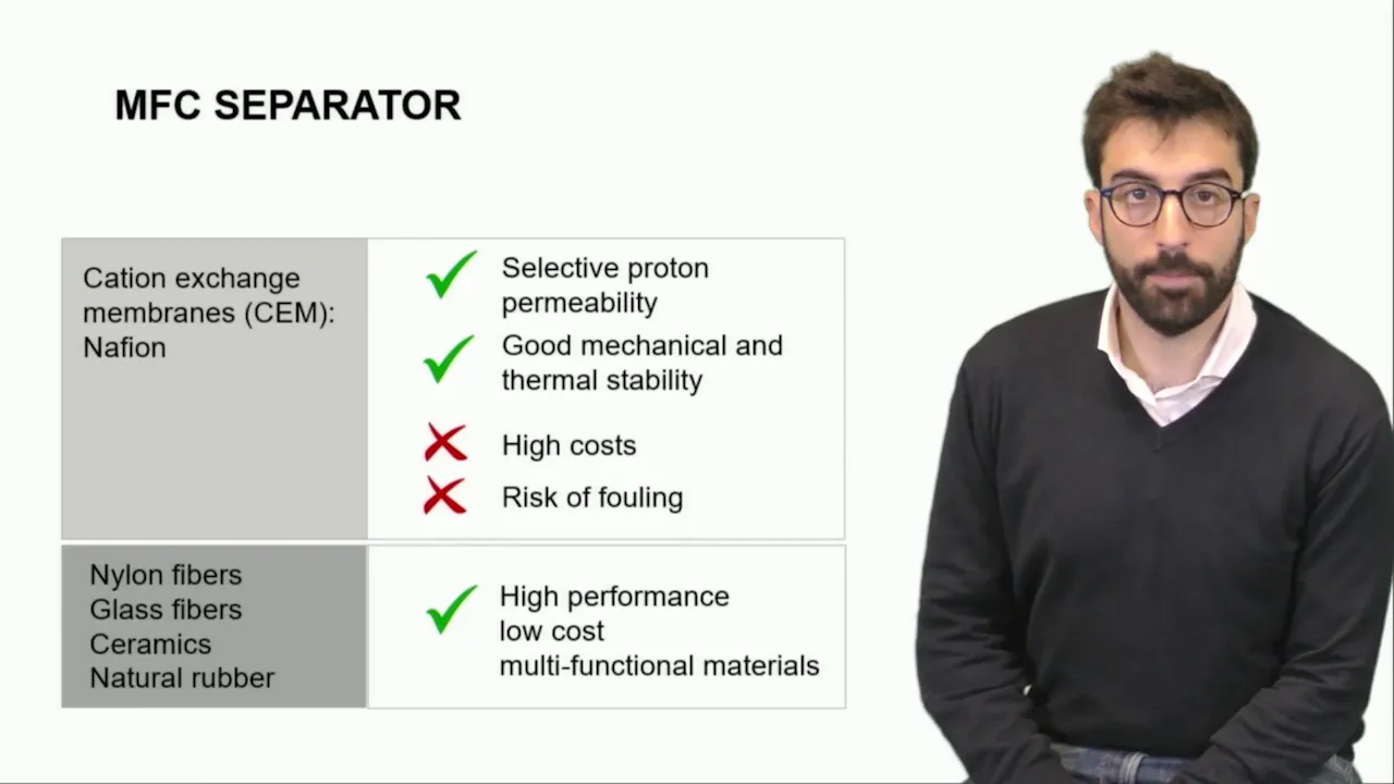 3.4 Microbial Fuel Cells - Materials and design