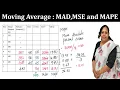 Forecasting Techniques Moving Average MAD MSE MAPE