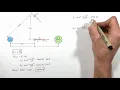 Calculating the Electric Field Produced by Two Charges