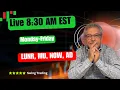 Live Charts Targets at 8 30 AM EST LUNR MU NOW AD Swing Setups