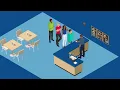 Brink s Direct Credit