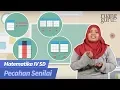ruangbelajar - Matematika IV SD - Pecahan Senilai | bimbel online