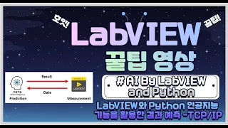 - LabVIEW Python AI