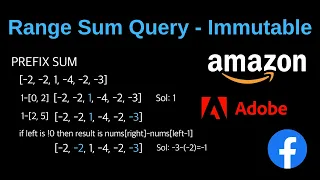 Leetcode - 303 Range Sum Query