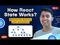 How React State Works In-depth Guide with Theory Animation and Practical Examples