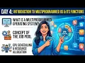 Multiprogramming Operating System Explained Working Example Advantages