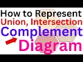 Union Intersection and Complement by diagram Math class 7th Unit 1 Exercise 1 5 Q No 2 Sets