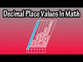 What Are The Decimal Place Values Chart In Math Explained - Tenths Hundredths Thousandths