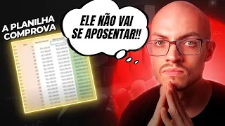 Análise de Carteiras: Empreendedor apertado com 2 filhas; Muita sobreposição