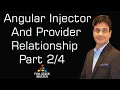 Angular Injector And Provider Relationship Tutorial Part