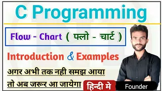Flow chart in c programming in Hindi with Example Flowchart Symbols full explain 2020