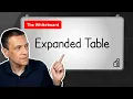 Expanded Table - The Whiteboard
