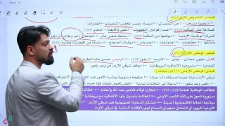 تاريخ الأردن الفصل الثاني      ملخص الدرس الأول تأسيس الإمارة الأردنية  دندنها