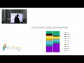 Roman Neruda Petra Vidnerova Tested on agents - an agent-based epidemiological model PyData Prg