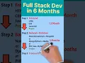 Full Stack Developer in 6 Months