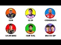 F1 Driver Salaries Will Shock You - Explained in 12 minutes