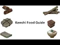 Food and Cooking - Kenshi