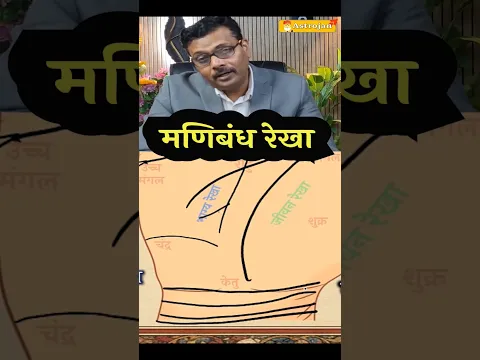 "अपनी कलाई देखें! कितनी रेखाएं हैं? 🤔🖐️ #astrology #hastrekha #palmistry