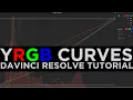 Davinci Resolve YRGB Curves Rapid Fire overview