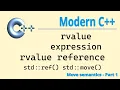 Modern C Move semantics - Part 1 rvalue reference std move