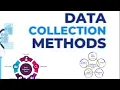 METHODS TOOLS OF DATA COLLECTION EXPLAINED SIMPLY WITH EXAMPLES RESEARCH METHODOLOGY