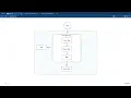 Deploying Streamlit Applications to Cloud Run and securing them with Identity-Aware Proxy