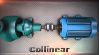 Shaft Alignment Know-How: The Basics