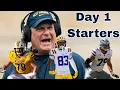 WVU Lands 3 DAY 1 Starters in the Transfer Portal WVU Football