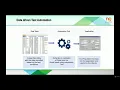 Types of Test Automation Frameworks - Data Driven Keyword Driven and Script less test Automation