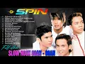 Download Lagu SPIN Malaysia Full Album–Gurauan Berkasih, Resah Kerinduan|Hits Nostalgia Malaysia 80–90an Terpopule