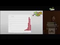 Stephen O Shaughnessy - Malware Classification using Localised Image Features