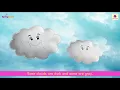 Lagu Clouds - Rhyme For Kids | Junior KG Rhymes | Periwinkle
