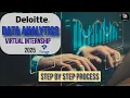 Let s Crack Deloitte s Data Analytics Internship Here s What I Learned