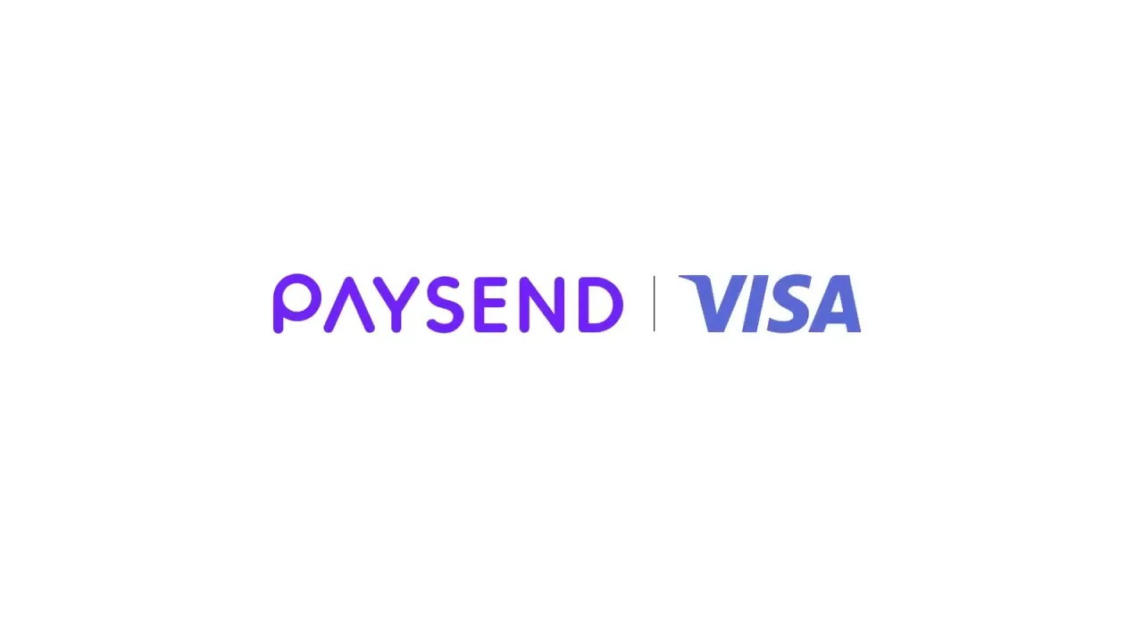 Paysend Creative Social Ads