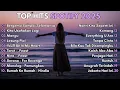Download Lagu Top Hits Spotify Indonesia 2025 | Top Spotify Indonesia 2025 | Lagu Hits Spotify 2025 | Lagu Terbaru