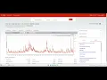 VLab Tutorial Volatility Analysis