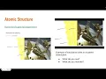 2023 Summer PD Series Using Javalab in your chemistry classroom Sarah English Kirsten Vanderveen
