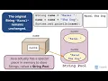 String Concatenation