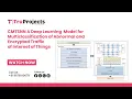 CMTSNN A Deep Learning Model for Multiclassification of Abnormal and Encrypted Traffic of Internet o