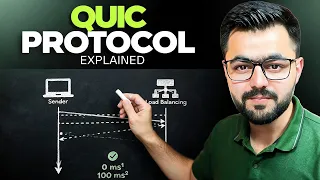 QUIC Protocol Explained