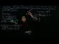 Function Terminology I Domain Codomain Image Range Preimage