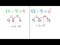 Module 2 Lesson 20 Eureka Math Grade 1