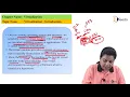 Virtualization Introduction - Cloud Computing and Services