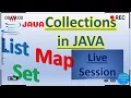 Collections in Java Pradeep Nailwal