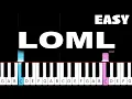 Lagu Taylor Swift - loml- EASY Piano Tutorial