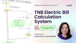 Flowchart TNB Electricity Bill Calculation System Flowgorithm