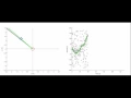 Directional Moving Object Tracking in 2D with the Extended Kalman Filter on Matrix Lie Groups