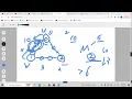 Leetcode 882 Reachable Nodes In Subdivided Graph Dijkstra math