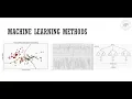 Data Visualization for Machine Learning Class Session 1