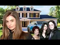 Aimee Osbourne DAUGHTER TO OZZY CAREER Memories FINAL TRIBUTE Net Worth